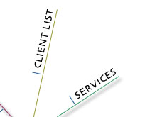 Services, Client List